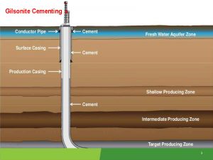 Gilsonite Cementing Grade